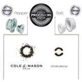 Cole & Mason Tap Salt & Pepper Gift Set