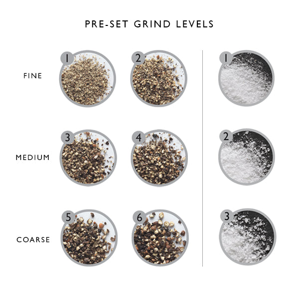 grind-select-visual